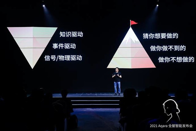 Aqara 2021发布会 不做入口要做更懂你的全屋智能 